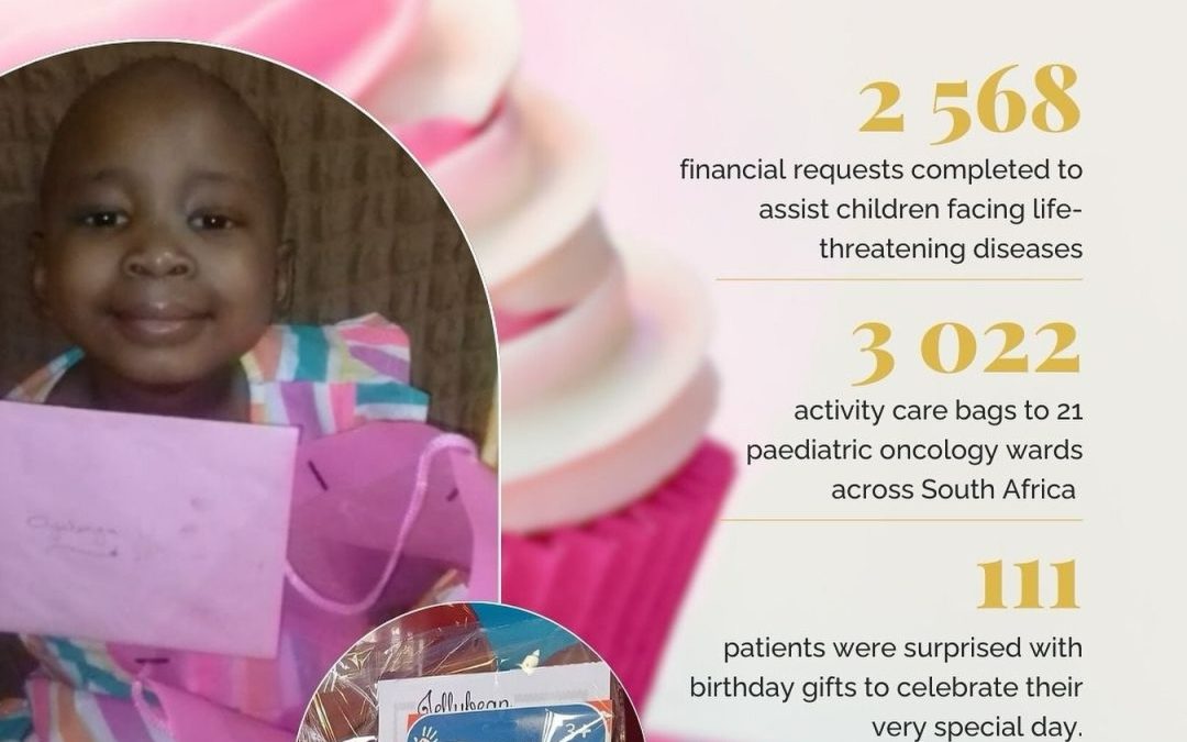 Looking Back at 2024 – A Year Full of Hope, Cupcakes and Kindness
